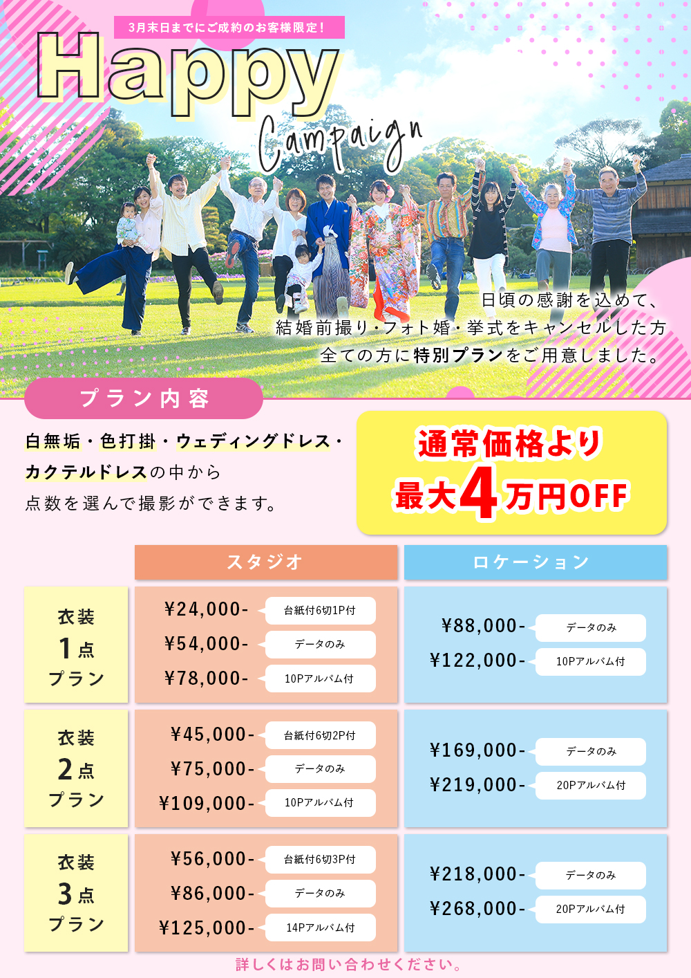 Happyキャンペーン
